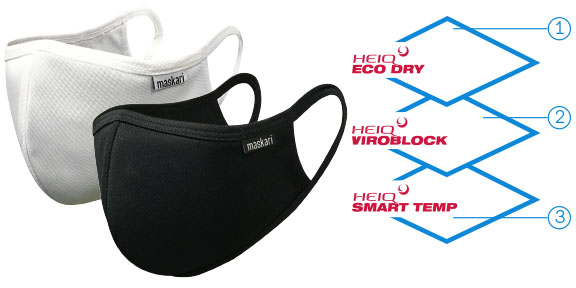 Black and white antiviral 3 ply mask